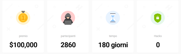 pcloud crypto